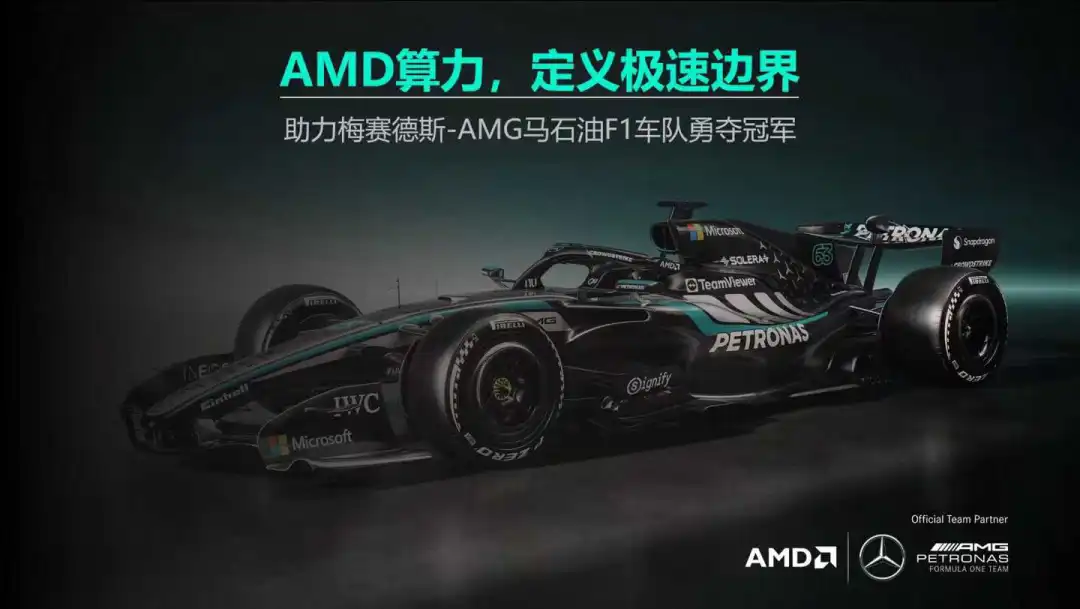 GMKtec and AMD Bring Desktop AI Computing Power to the Formula 1 Stage ...