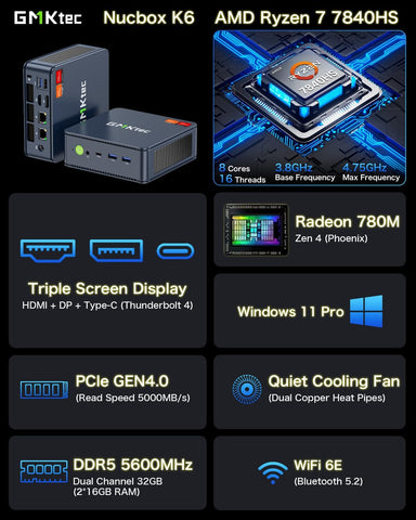 Μίνι υπολογιστής GMKtec NucBox K6 AMD Ryzen 7 7840HS Μίνι υπολογιστής GMKtec NucBox K6 AMD Ryzen 7 7840HS