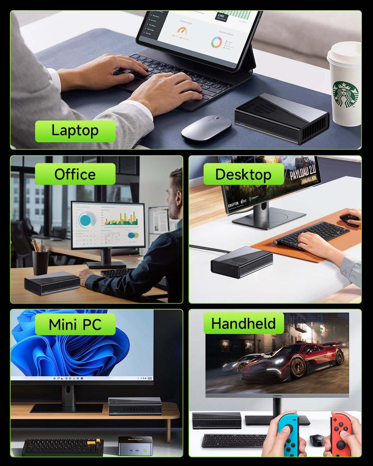 GMKtec AD-GP1 AMD Radeon 7600M XT External GPU Docking Station