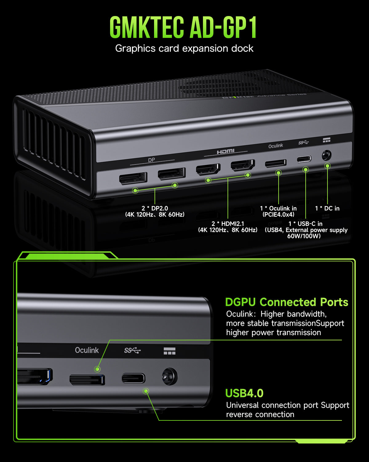 GMKtec AD-GP1 AMD Radeon 7600M XT External GPU Docking Station