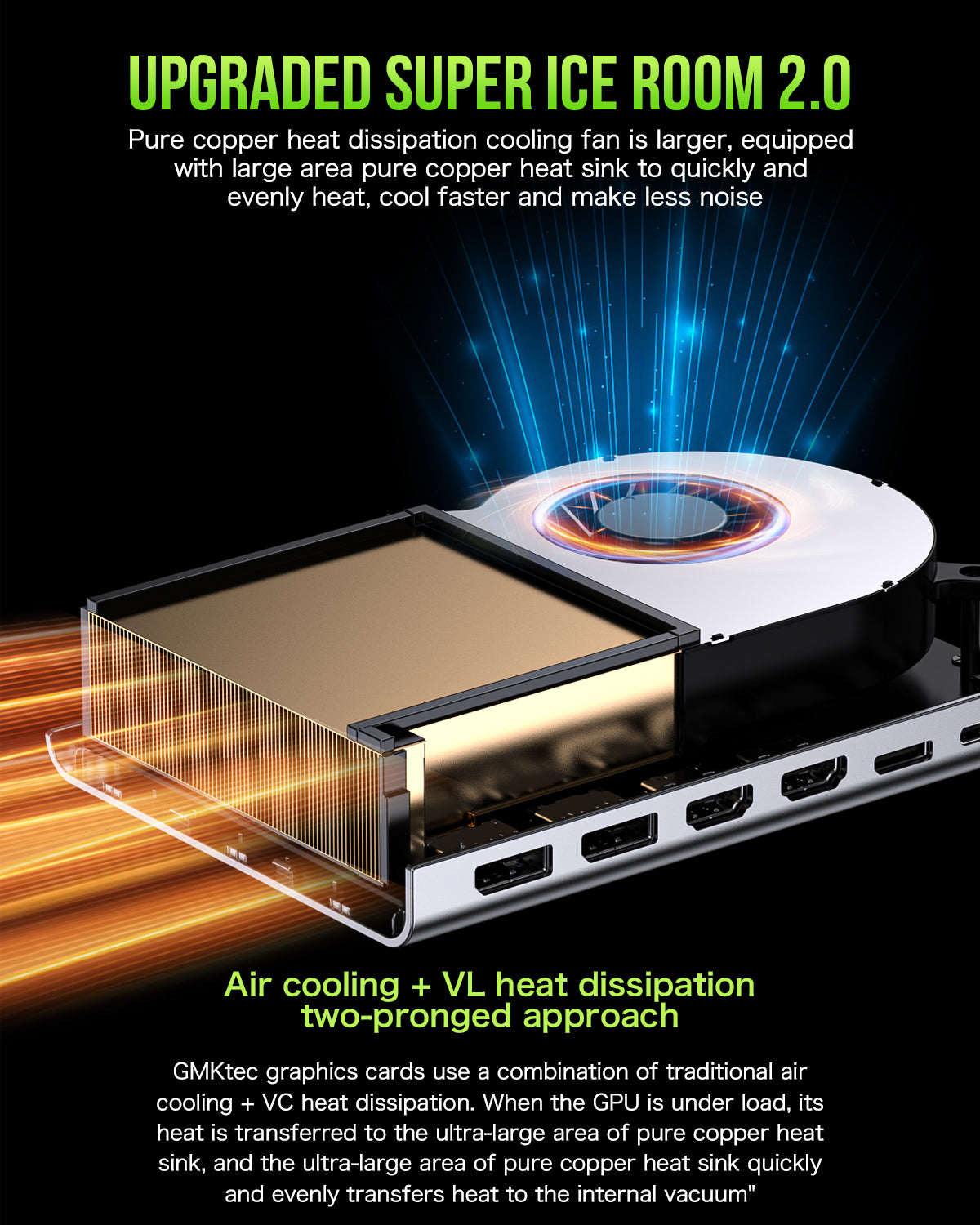 GMKtec AD-GP1 AMD Radeon 7600M XT External GPU Docking Station