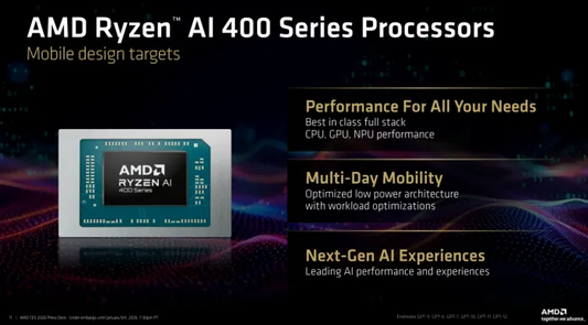 CES 2026: GMKtec & AMD präsentieren neuen AI PC mit Ryzen™ AI 9 HX 470