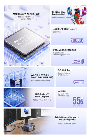 GMKtec EVO-X1 Pro AMD Ryzen™ AI 9 HX 470 MiNi PC