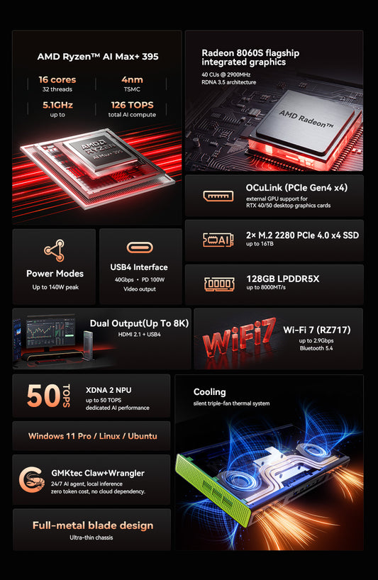GMKtec EVO-X3  AMD Ryzen™ AI Max+ 395 Mini PC