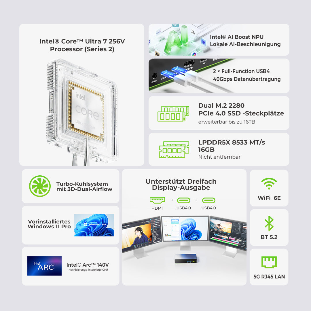 GMKtec NucBox K13 Intel® Core™ Ultra 7 256V