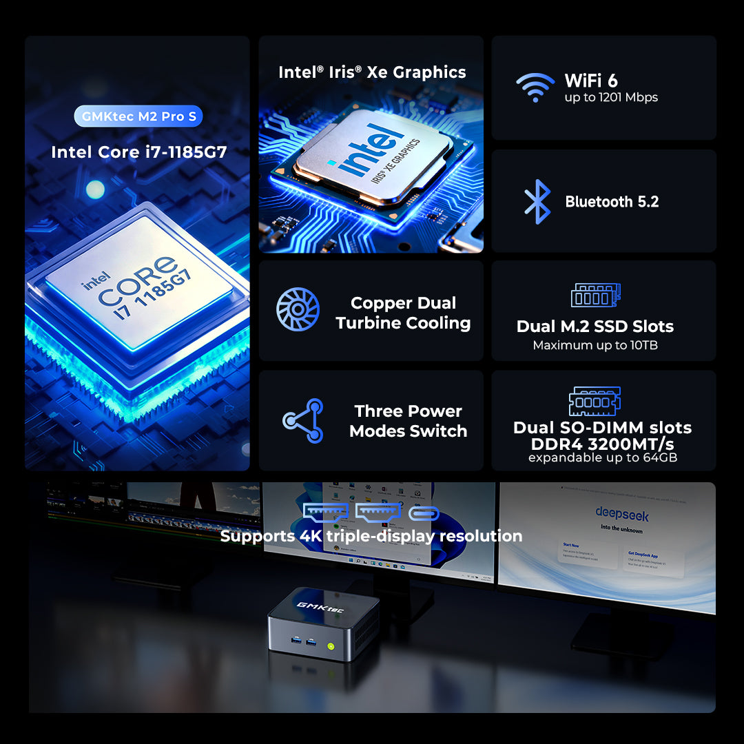 Caja NucBox de GMKtec M2 Pro S Intel® i7-1185G7