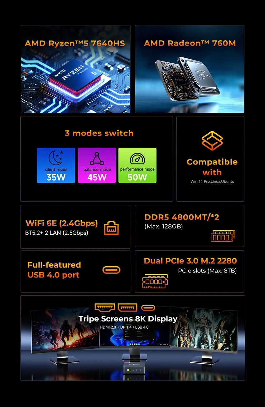 GMKtec NucBox M6 Ultra AMD Ryzen™ 5 7640HS Mini PC