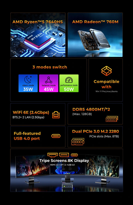 GMKtec NucBox M6 mini-PC Ultra AMD Ryzen™ 5 7640HS