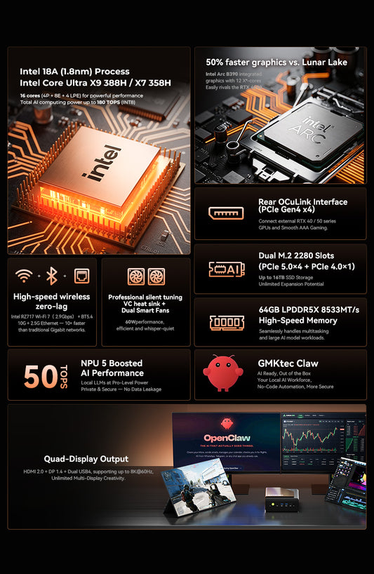 GMKtec EVO-T2 Intel Core Ultra X9 388H / X7 358H Mini PC