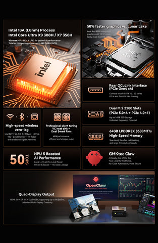 GMKtec EVO-T2 Intel Core Ultra X9 388H / X7 358H Mini PC