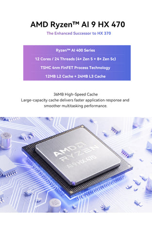 GMKtec EVO-X1 Pro AMD Ryzen™ AI 9 HX 470 MiNi PC