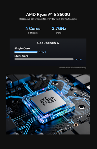 GMKtec NucBox G11 Plus Mini PC con AMD Ryzen™ 5 3500U