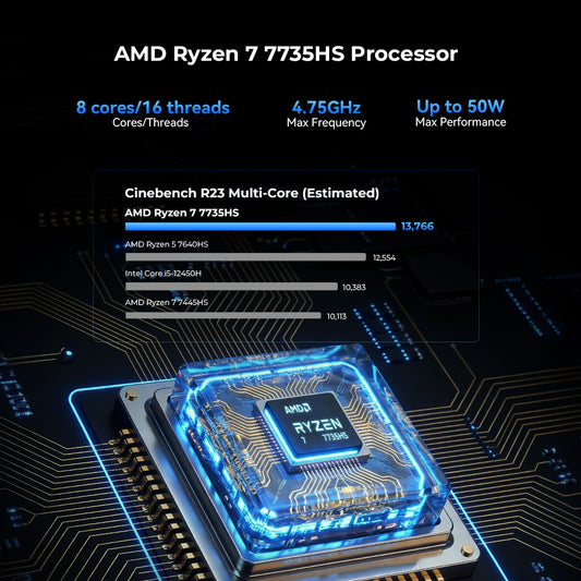 GMKtec NucBox K16 AMD Ryzen™ 7 7735HS (black)