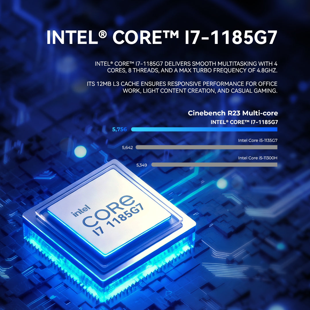 Caja NucBox de GMKtec M2 Pro S Intel® i7-1185G7
