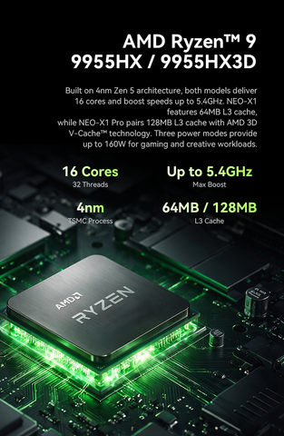 GMKtec NEO-X1 Series AMD Ryzen™ 9 9955HX / 9955HX3D MODT Gaming PC