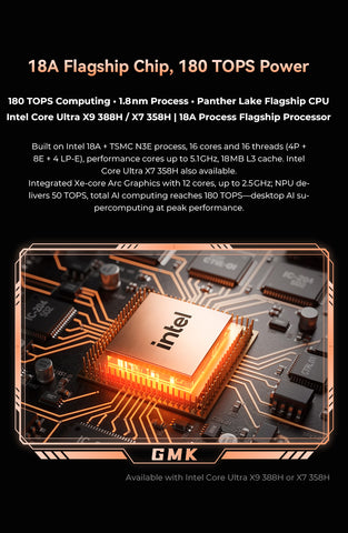 GMKtec EVO-T2 Intel Core Ultra X9 388H / X7 358H Mini PC