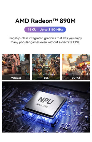 GMKtec EVO-X1 Pro AMD Ryzen™ AI 9 HX 470 MiNi PC