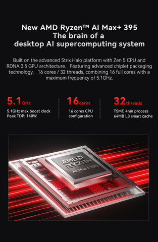 GMKtec EVO-X3  AMD Ryzen™ AI Max+ 395 Mini PC