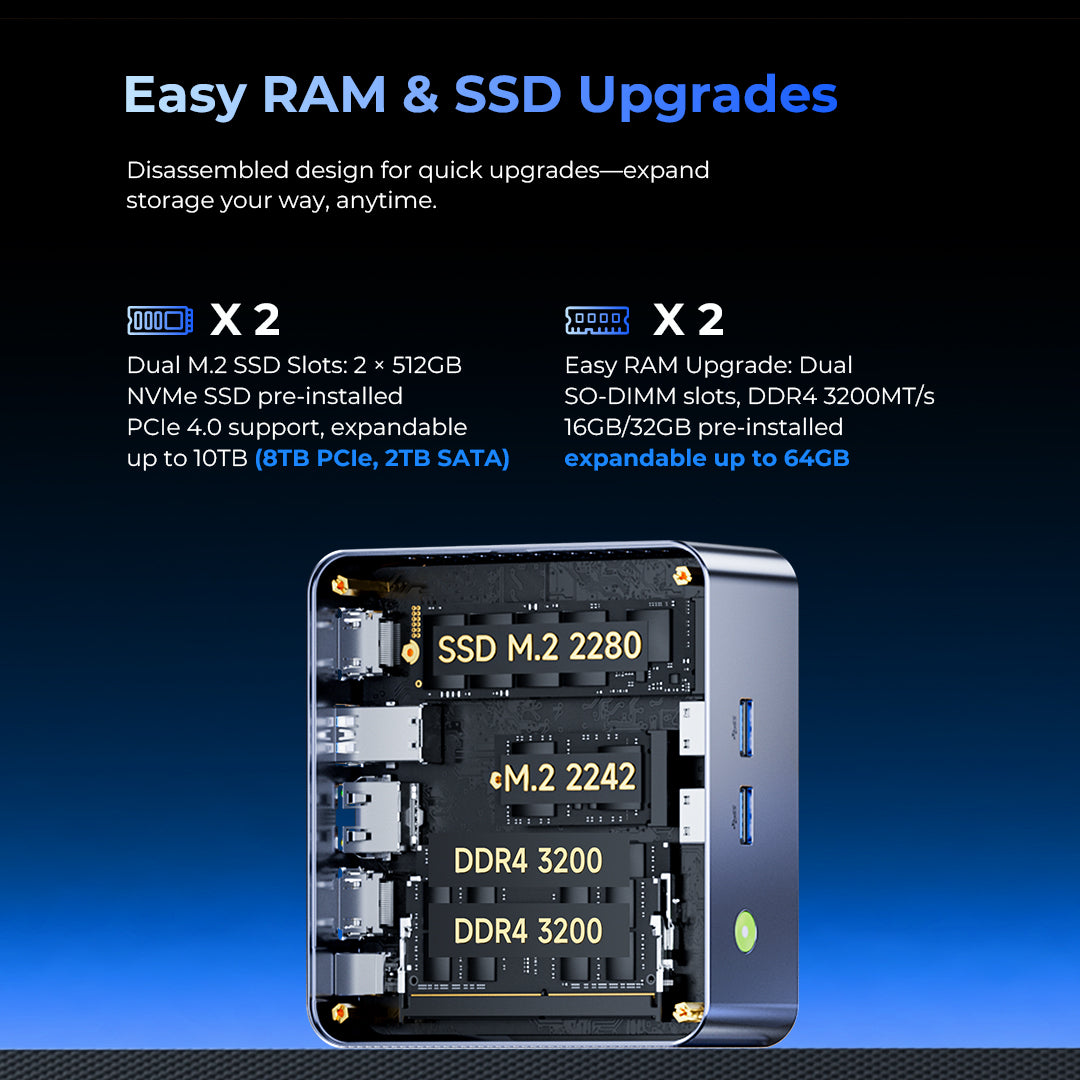 GMKtec NucBox M2 Pro S Intel® i7-1185G7