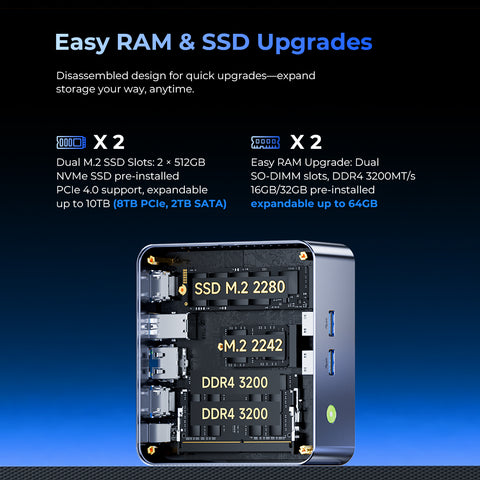 GMKtec NucBox M2 Pro S Intel® i7-1185G7