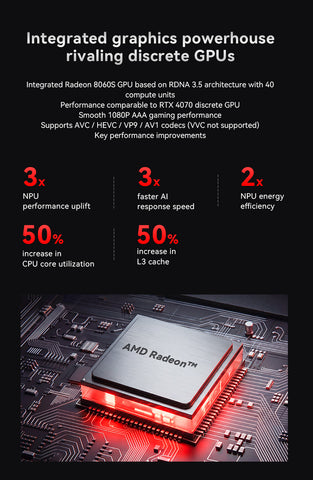 GMKtec EVO-X3  AMD Ryzen™ AI Max+ 395 Mini PC