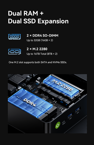 GMKtec NucBox G11 Plus Mini PC con AMD Ryzen™ 5 3500U