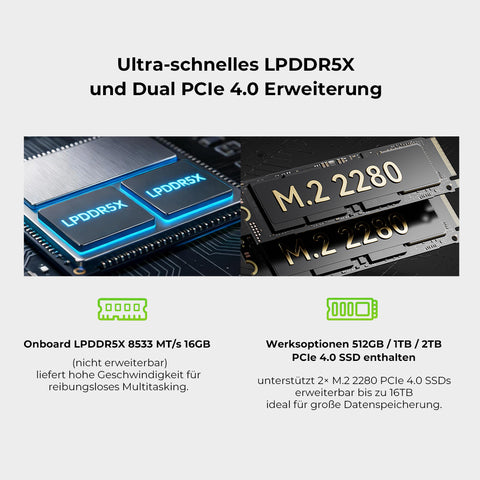 GMKtec NucBox K13 Intel® Core™ Ultra 7 256V