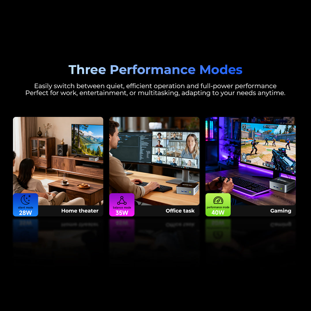 GMKtec NucBox M2 Pro S Intel® i7-1185G7