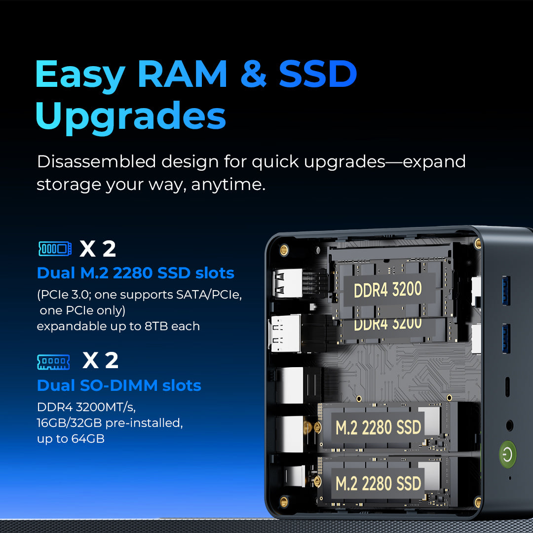 GMKtec NucBox M5 Ultra AMD Ryzen 7 7730U