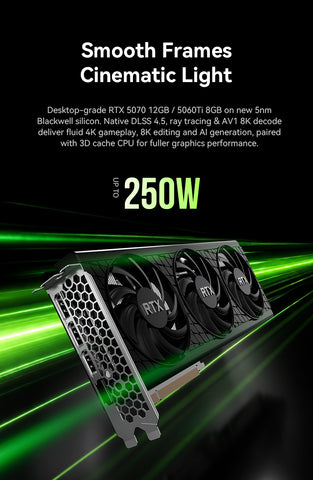 GMKtec NEO-X1 Series AMD Ryzen™ 9 9955HX / 9955HX3D MODT Gaming PC