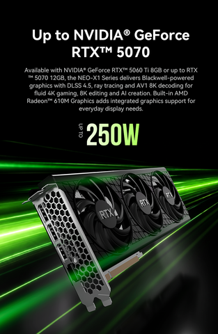 GMKtec NEO-X1 Series AMD Ryzen™ 9 9955HX / 9955HX3D MODT Gaming PC