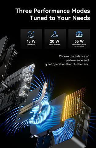 GMKtec NucBox G11 Plus Mini PC con AMD Ryzen™ 5 3500U