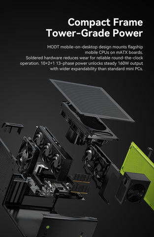 GMKtec NEO-X1 Series AMD Ryzen™ 9 9955HX / 9955HX3D MODT Gaming PC