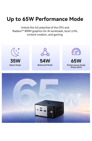 GMKtec EVO-X1 Pro AMD Ryzen™ AI 9 HX 470 MiNi PC