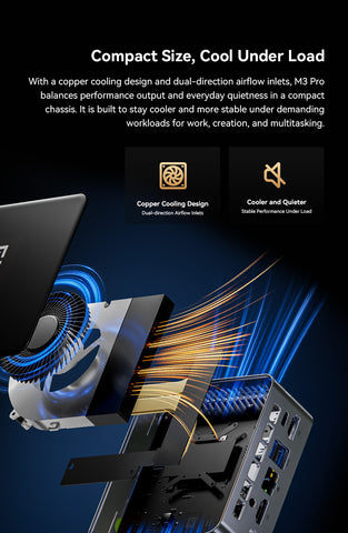 GMKtec NucBox M3 Pro Intel® i5-13500H Mini PC