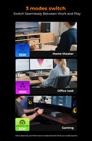GMKtec NucBox M6 Ultra AMD Ryzen™ 5 7640HS Mini PC