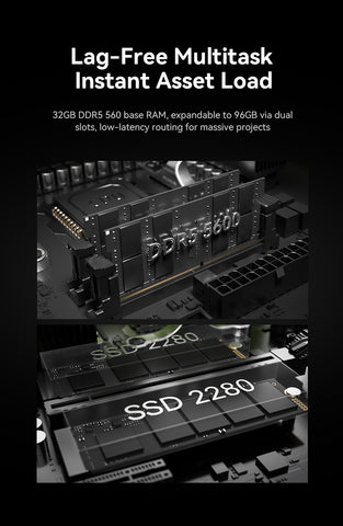 GMKtec NEO-X1 Series AMD Ryzen™ 9 9955HX / 9955HX3D MODT Gaming PC