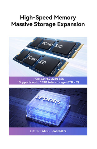 GMKtec EVO-X1 Pro AMD Ryzen™ AI 9 HX 470 MiNi PC
