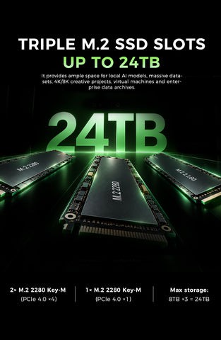 GMKtec EVO-X5 PRO AI Max 495 Mini PC