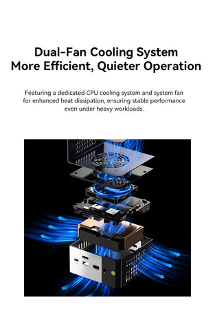 GMKtec EVO-X1 Pro AMD Ryzen™ AI 9 HX 470 MiNi PC