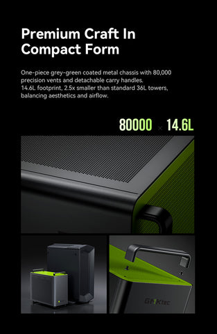 GMKtec NEO-X1 Series AMD Ryzen™ 9 9955HX / 9955HX3D MODT Gaming PC