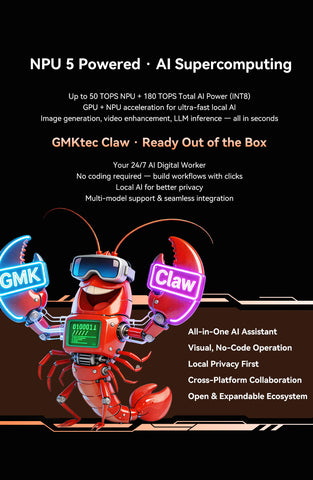 GMKtec EVO-T2 Intel Core Ultra X9 388H / X7 358H Mini PC