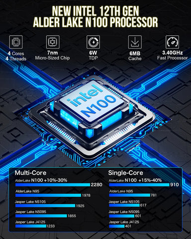 GMKtec NucBox G3 Intel® Alder Lake N100