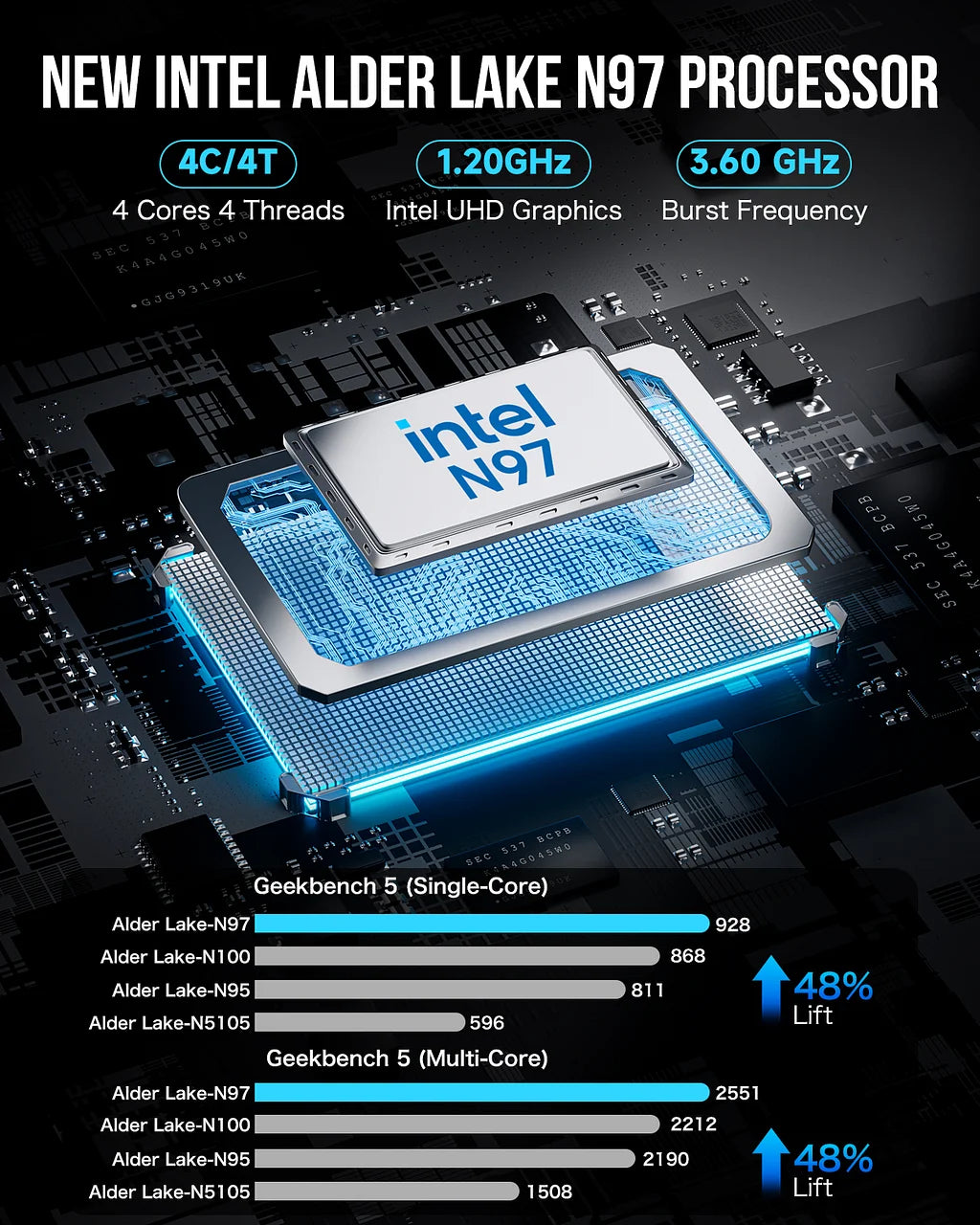 GMKtec NucBox G5 Intel® Alder Lake-N N97