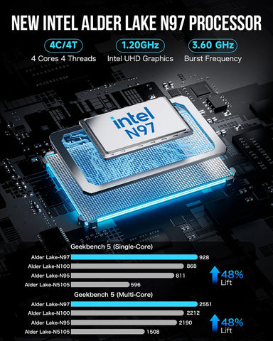 GMKtec NucBox G5 Intel® Alder Lake-N N97