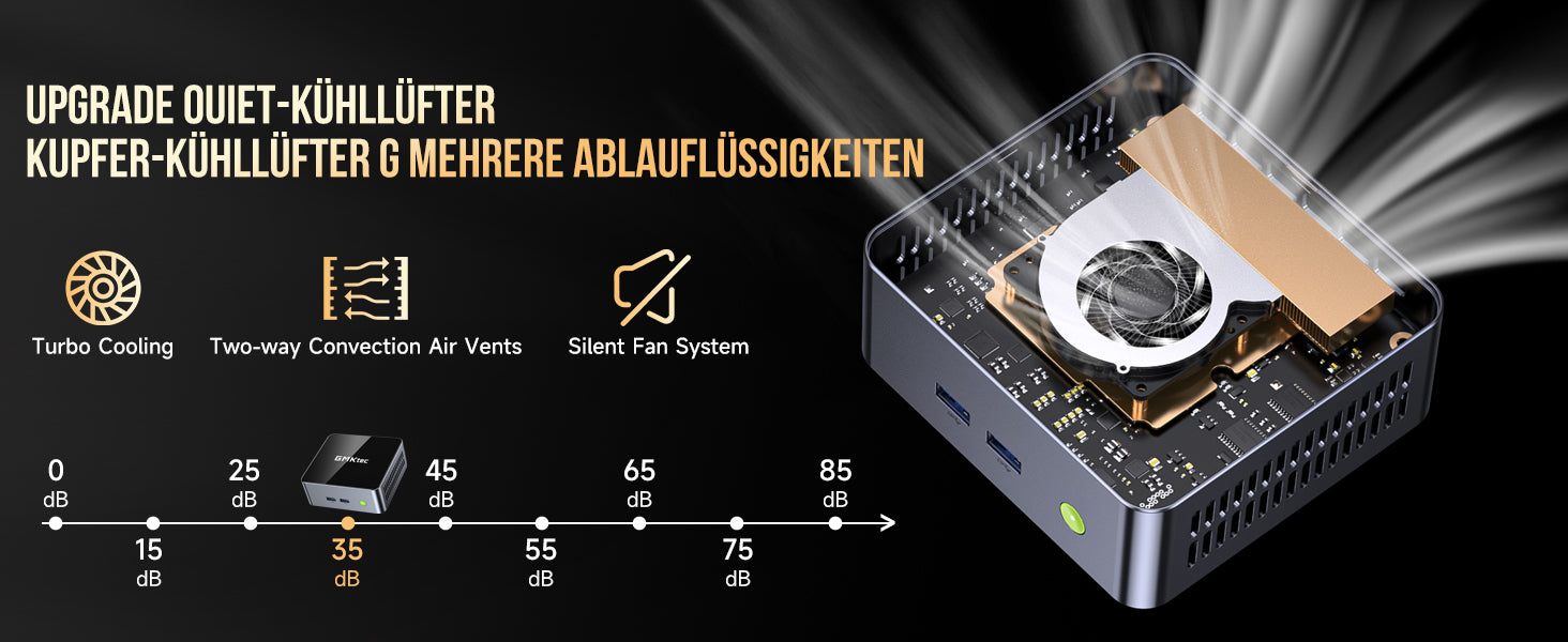 GMKtec NucBox M3 Plus Intel 12th Core i9-12900HK Mini PC – GMKtec EU
