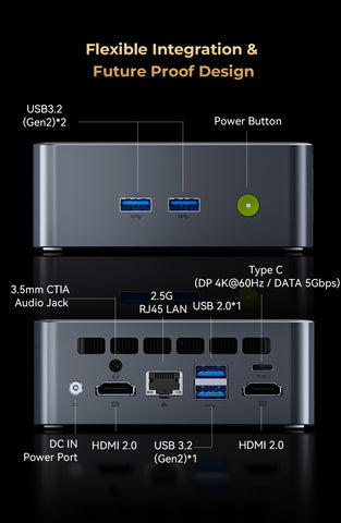 GMKtec NucBox M3 Pro Intel® i5-13500H Mini PC