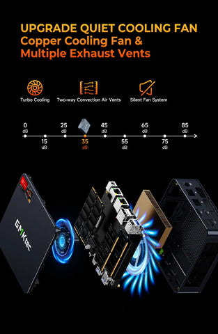 GMKtec NucBox M6 Ultra AMD Ryzen™ 5 7640HS Mini PC