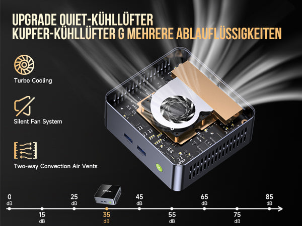 GMKtec NucBox M3 Plus Intel 12th Core i9-12900HK Mini PC – GMKtec EU