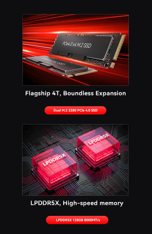 GMKtec EVO-X3  AMD Ryzen™ AI Max+ 395 Mini PC